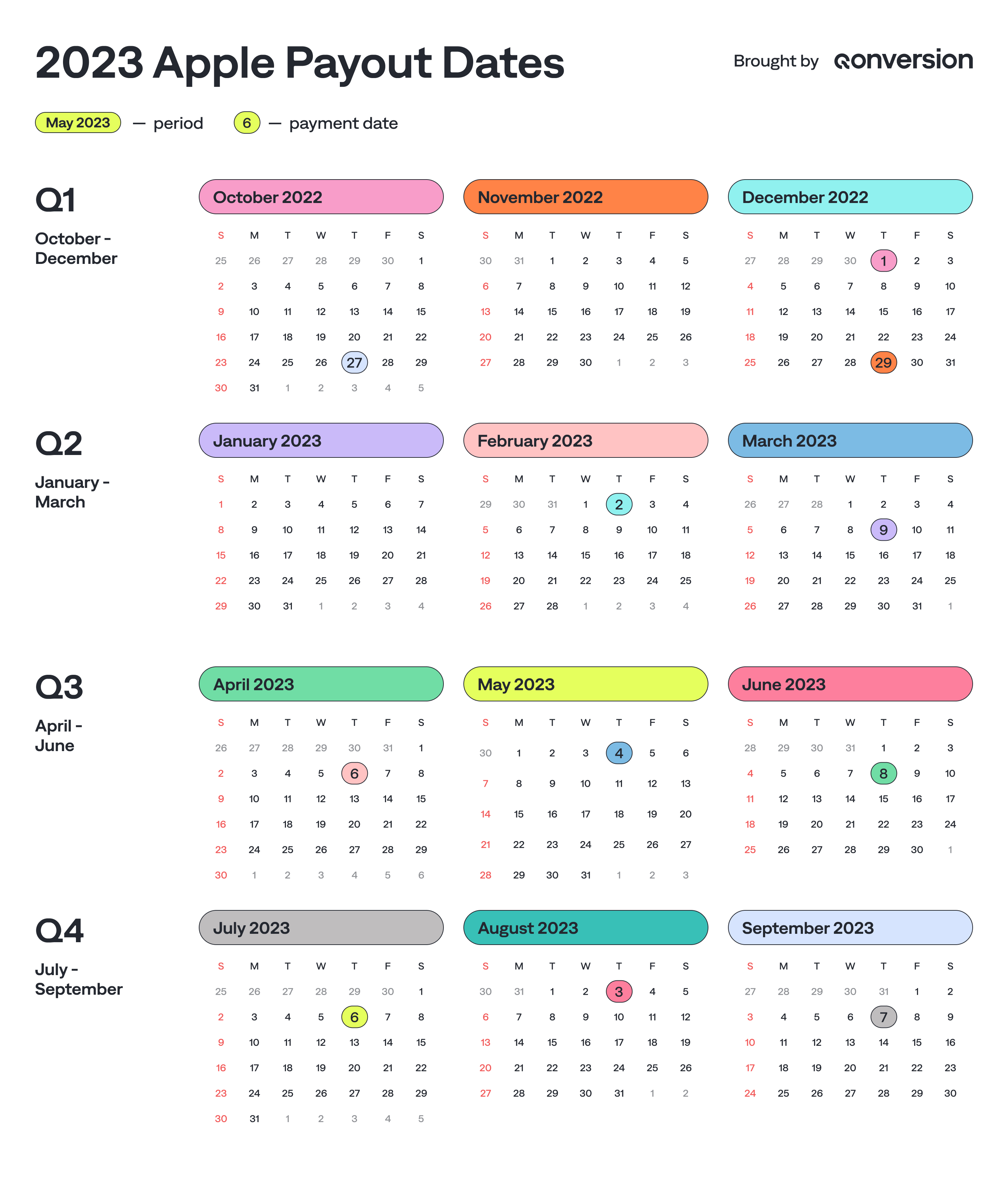 Apple Fiscal Calendar 2023