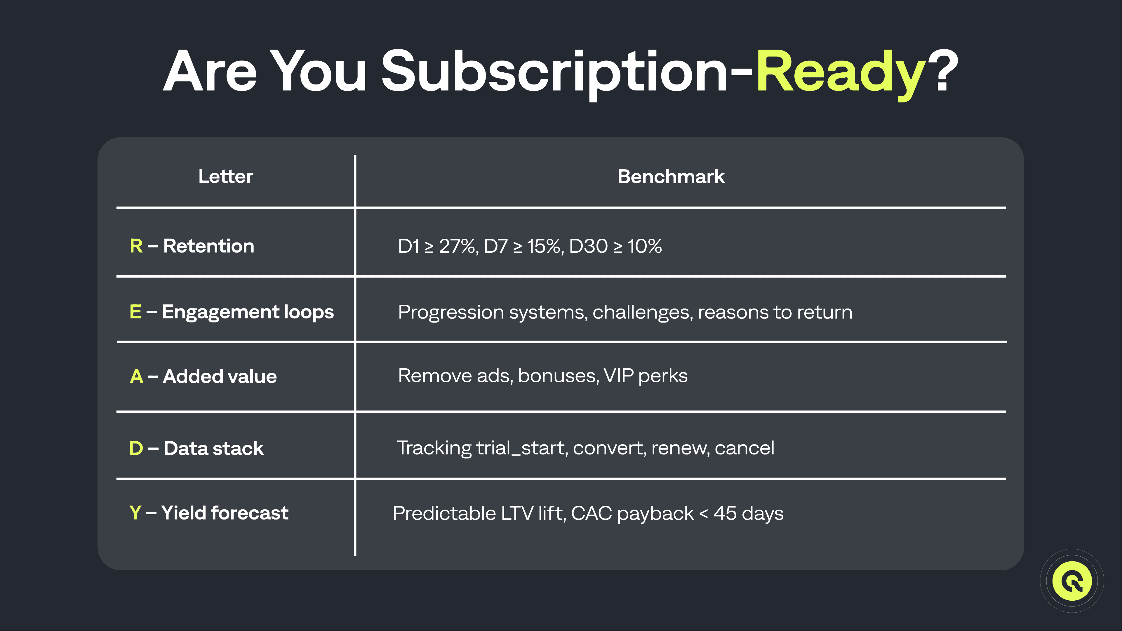 Lessons from Hyper-Casual Games: Growth Tactics Any App Can Use