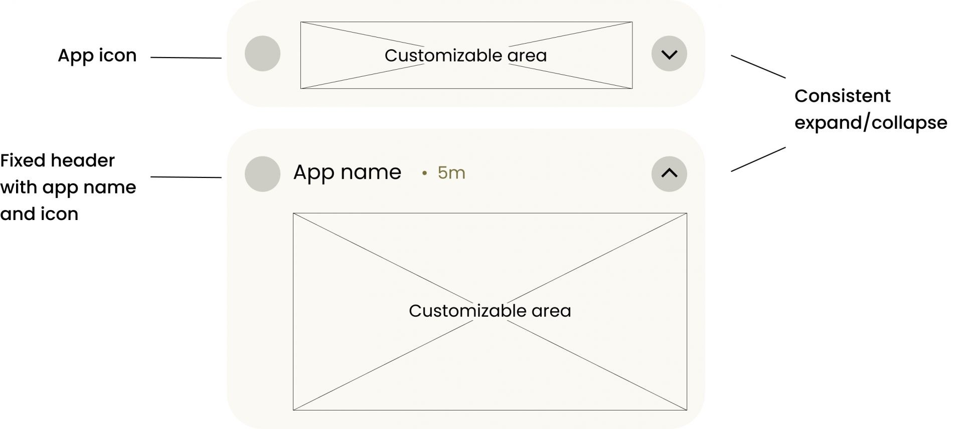 Create Custom Push Notifications for Android 12
