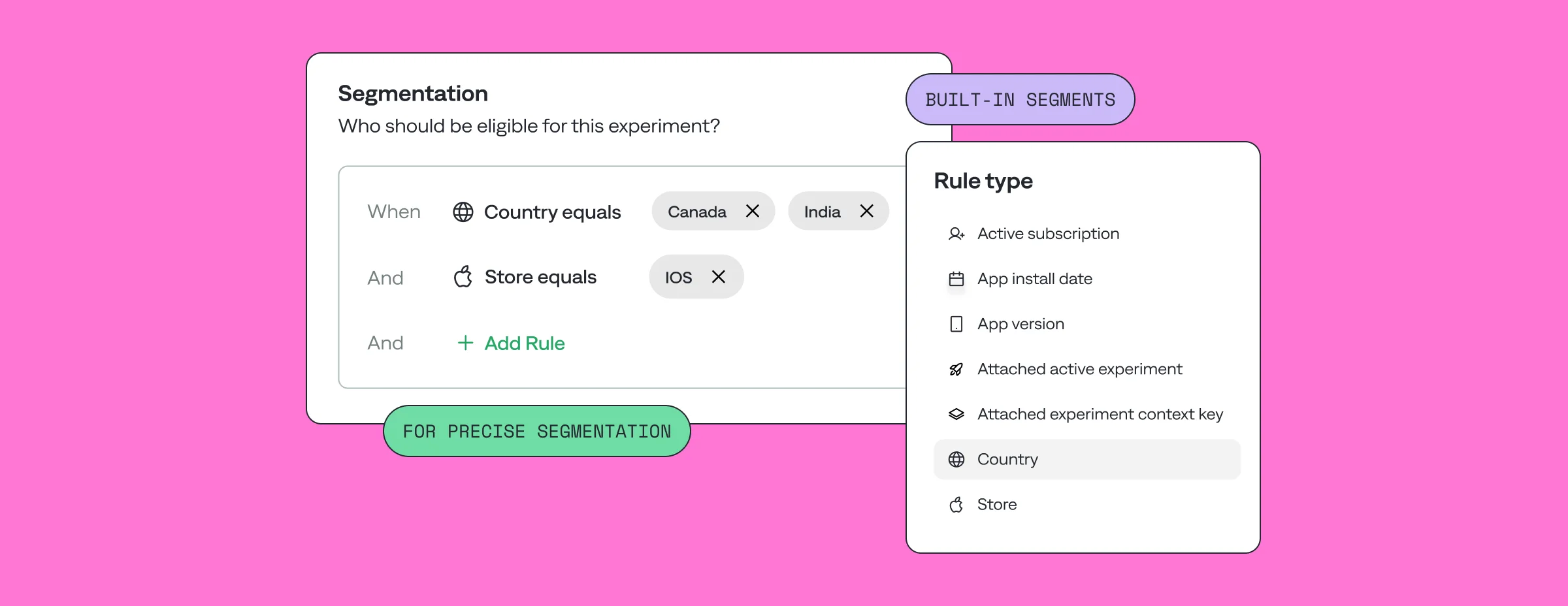 Qonversion's built-in segments for app A/B testing