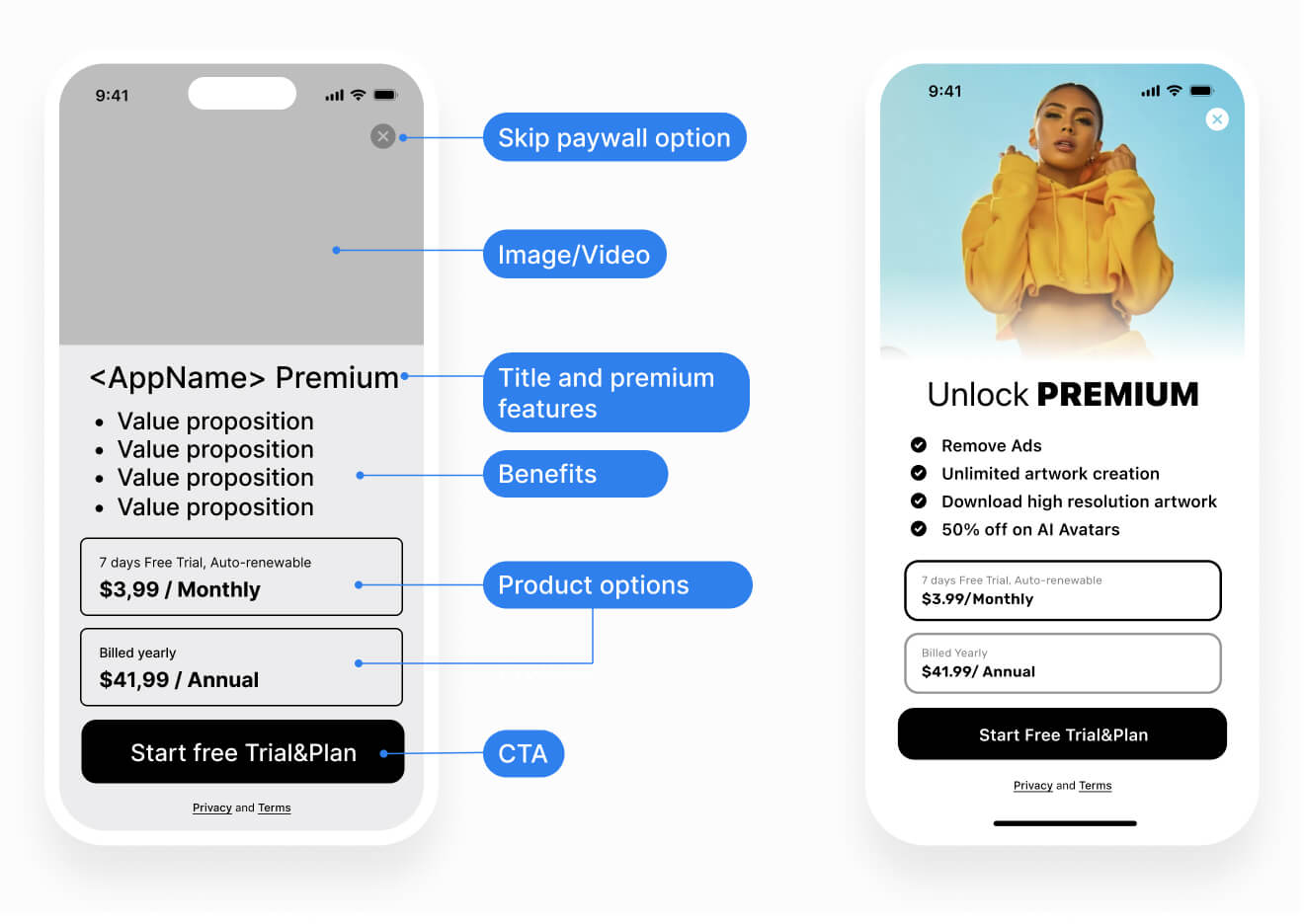 Paywall template for Subscription Apps