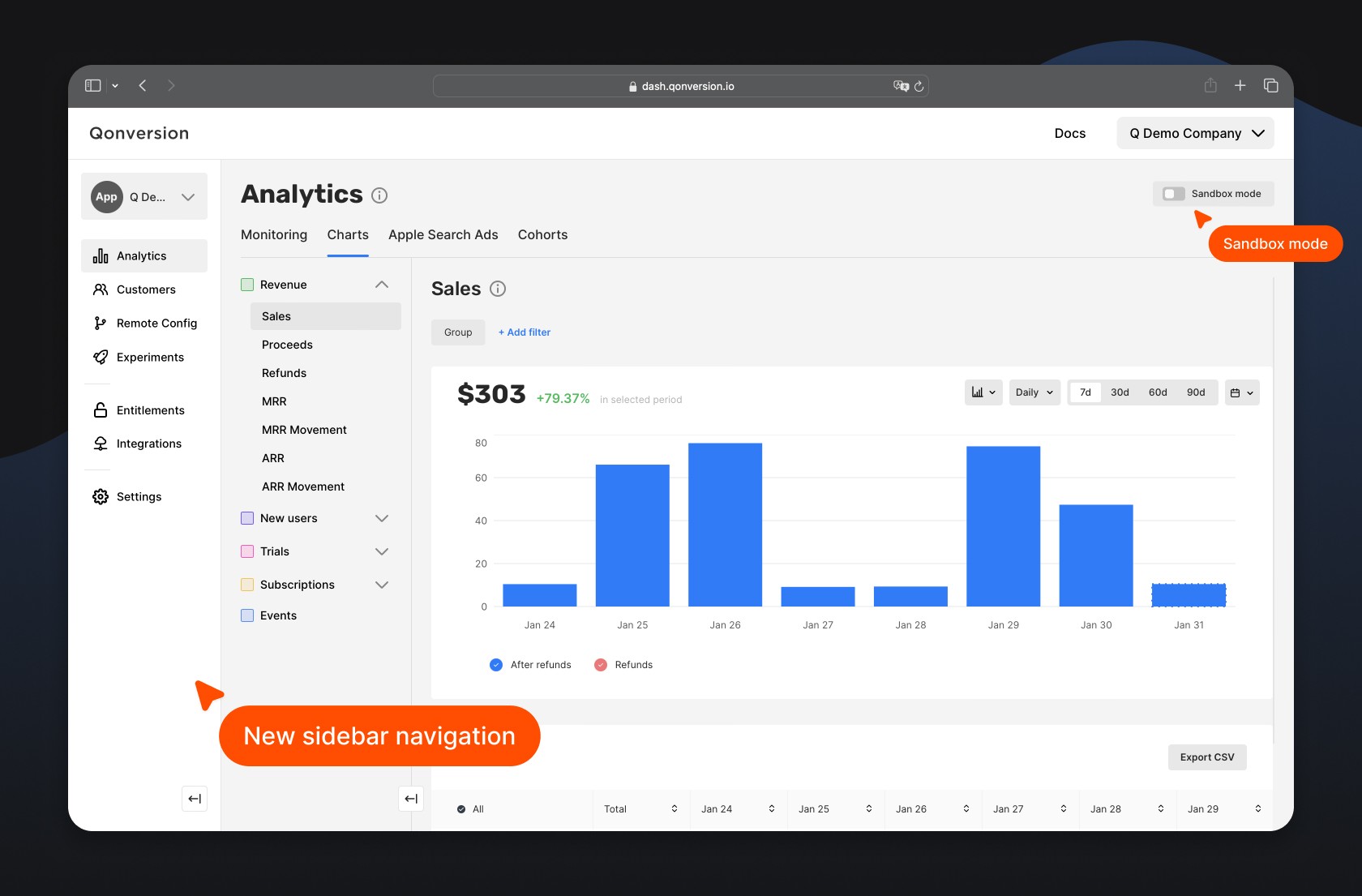January Updates: GB6, API SDK Update, Improved Navigation and more