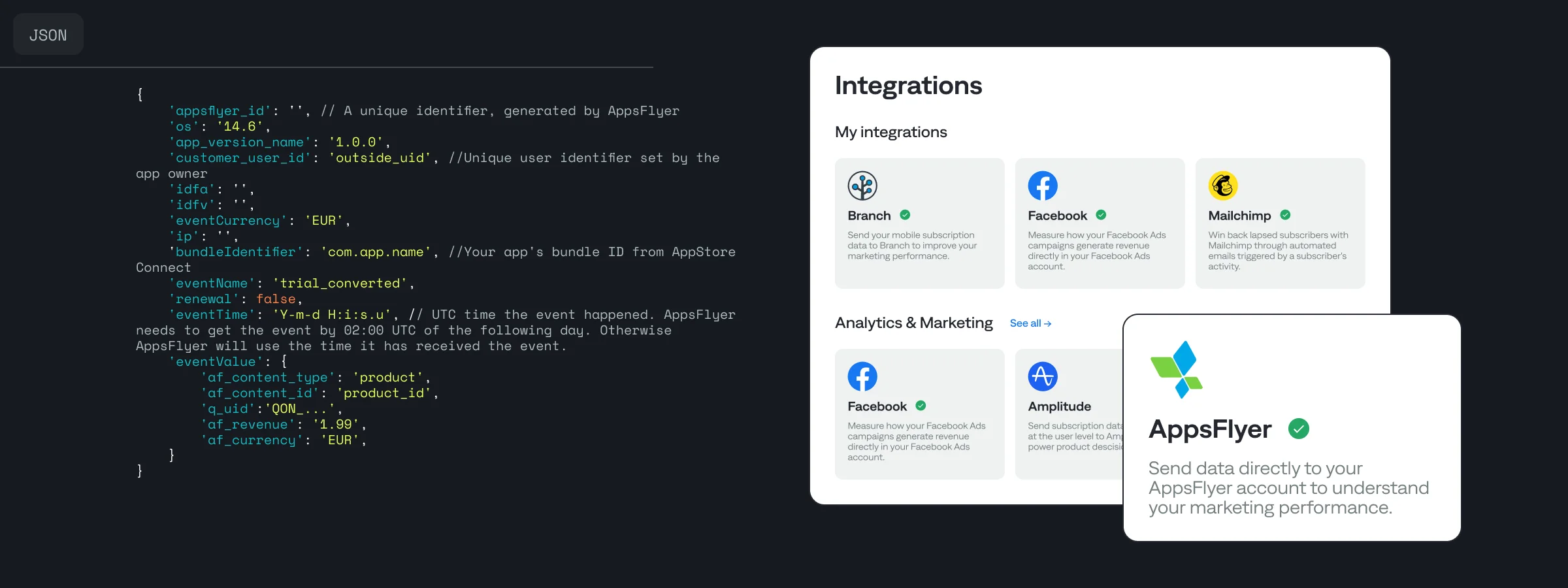 Appsflyer Integration in Qonversion