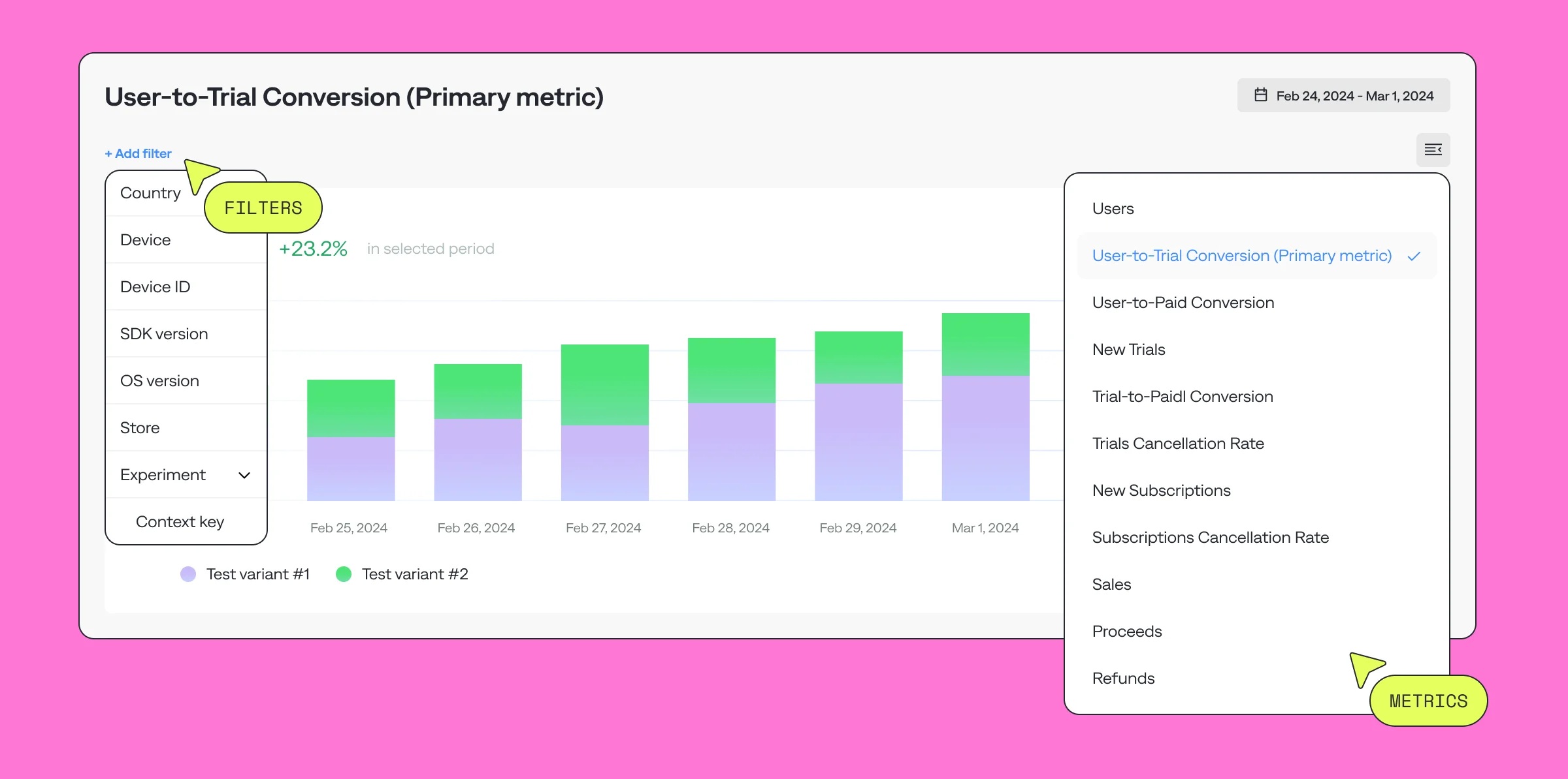 Advanced App A/B Testing Segmentation Guide