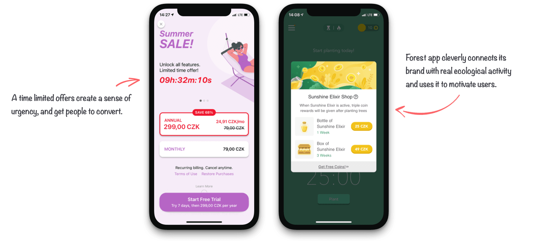 Paywall A.B test example Before/After withpaywall elements breakdown