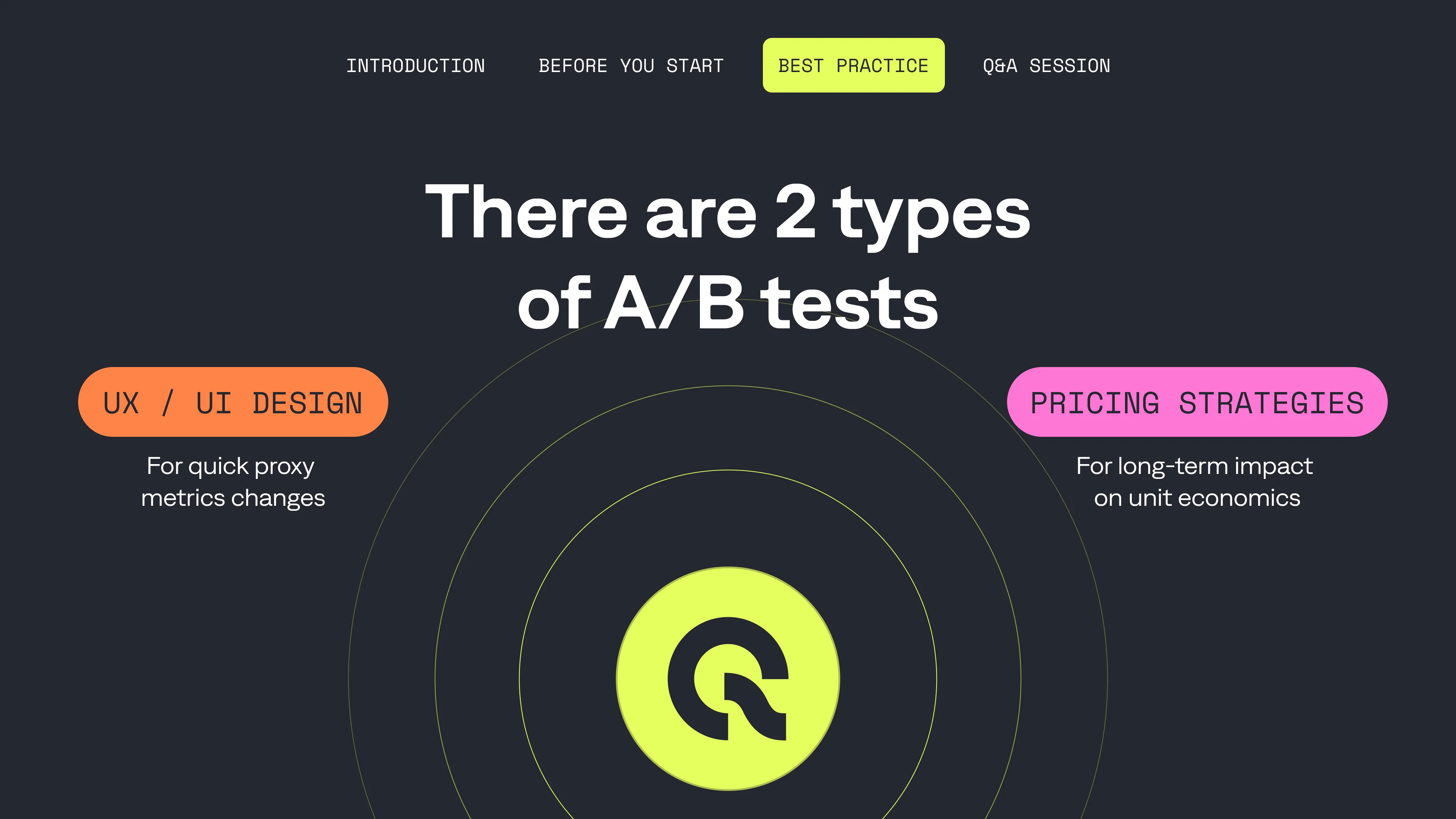 two types of A/B tests for subscription apps