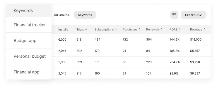 What is Apple Search Ads