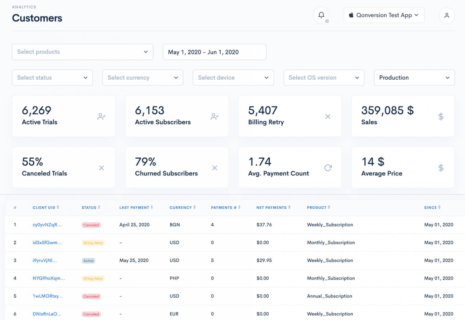May 2020 Update: User Properties, Debug Mode, Branch & Adjust