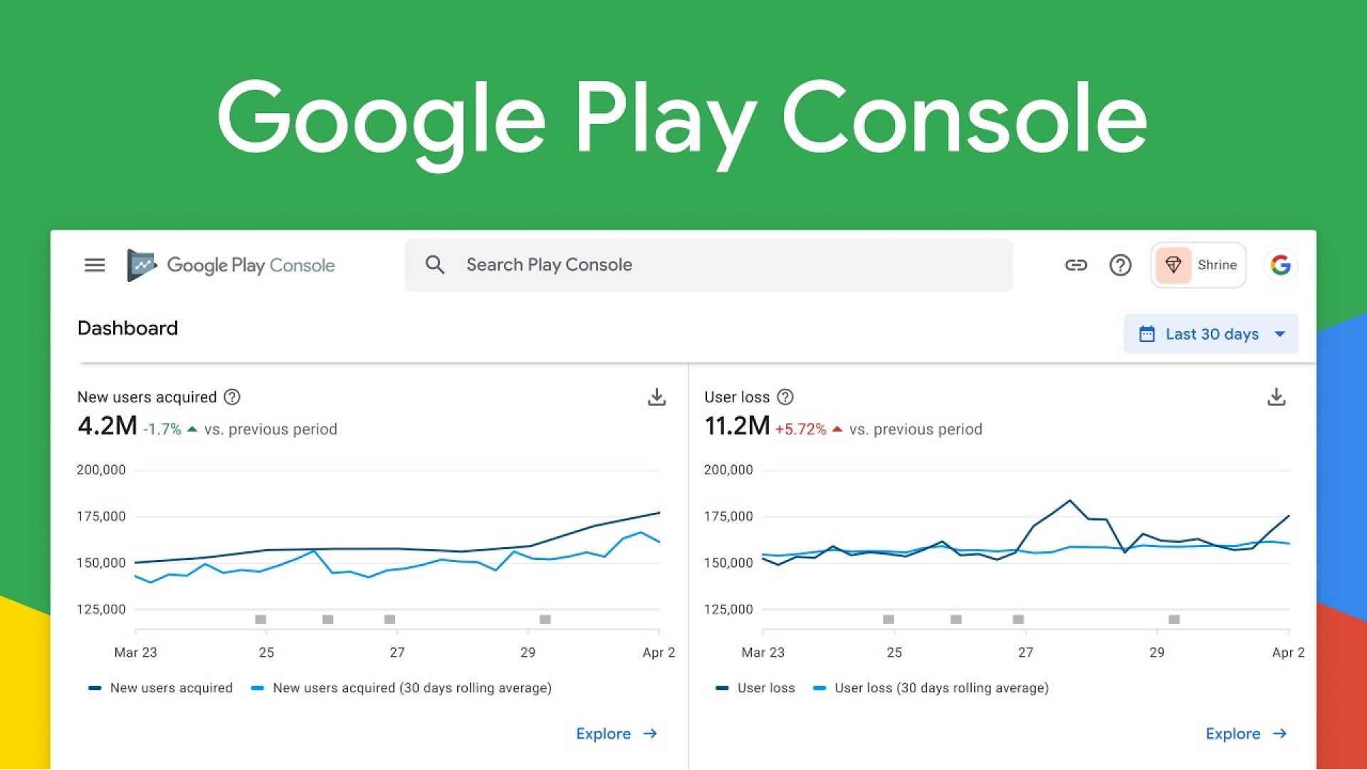 Google Play Console
<p>
