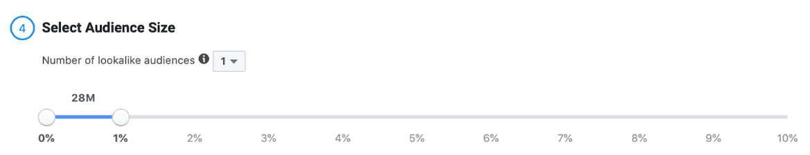 How to Create and Set Up a Lookalike Audience for Mobile Apps with In-App Subscriptions