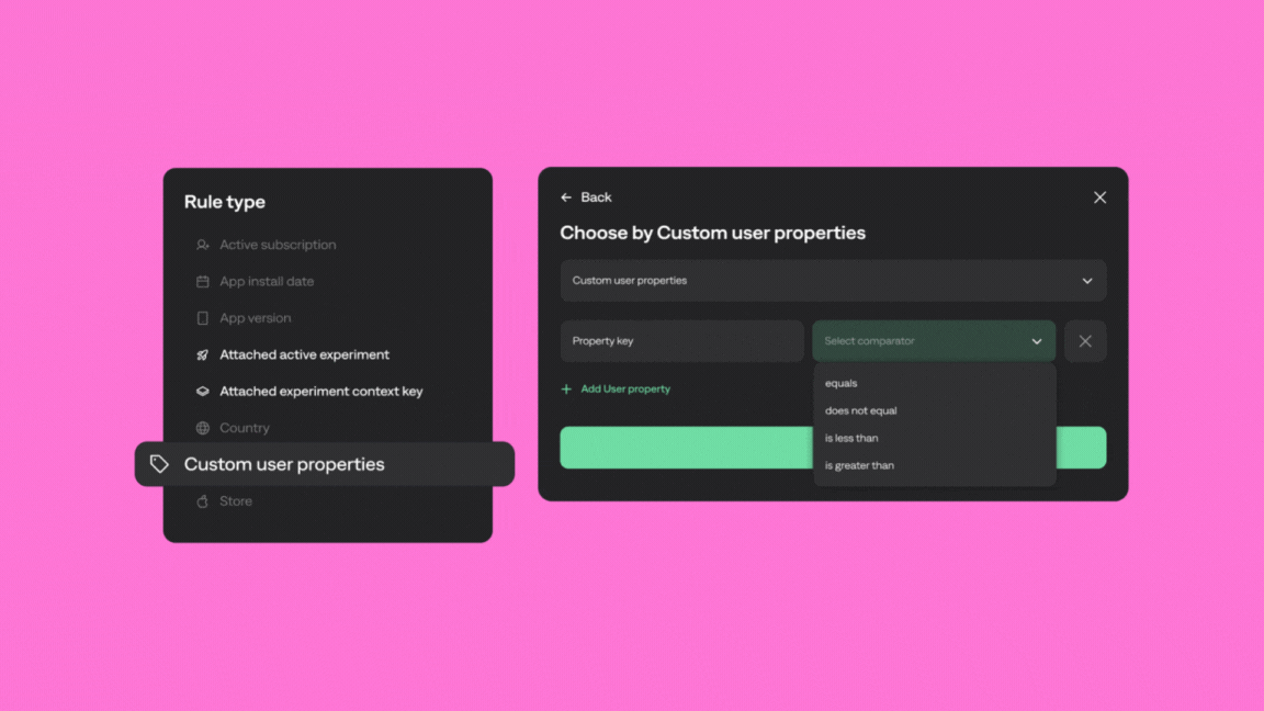 Advanced segmnetation feature to create your own ab testing sementation rule
