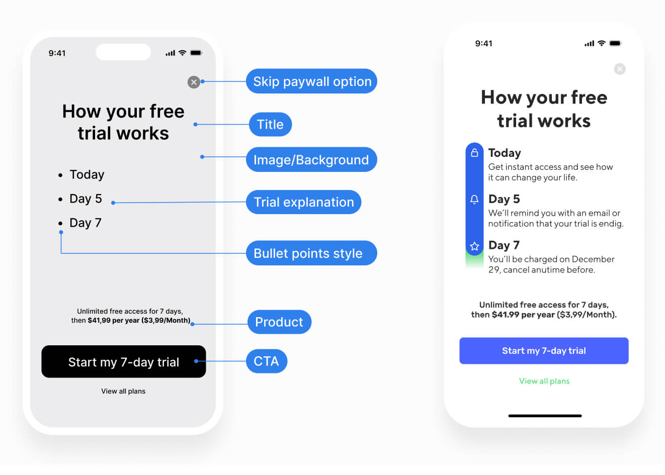 paywall template for subscription app