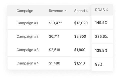 What is Apple Search Ads