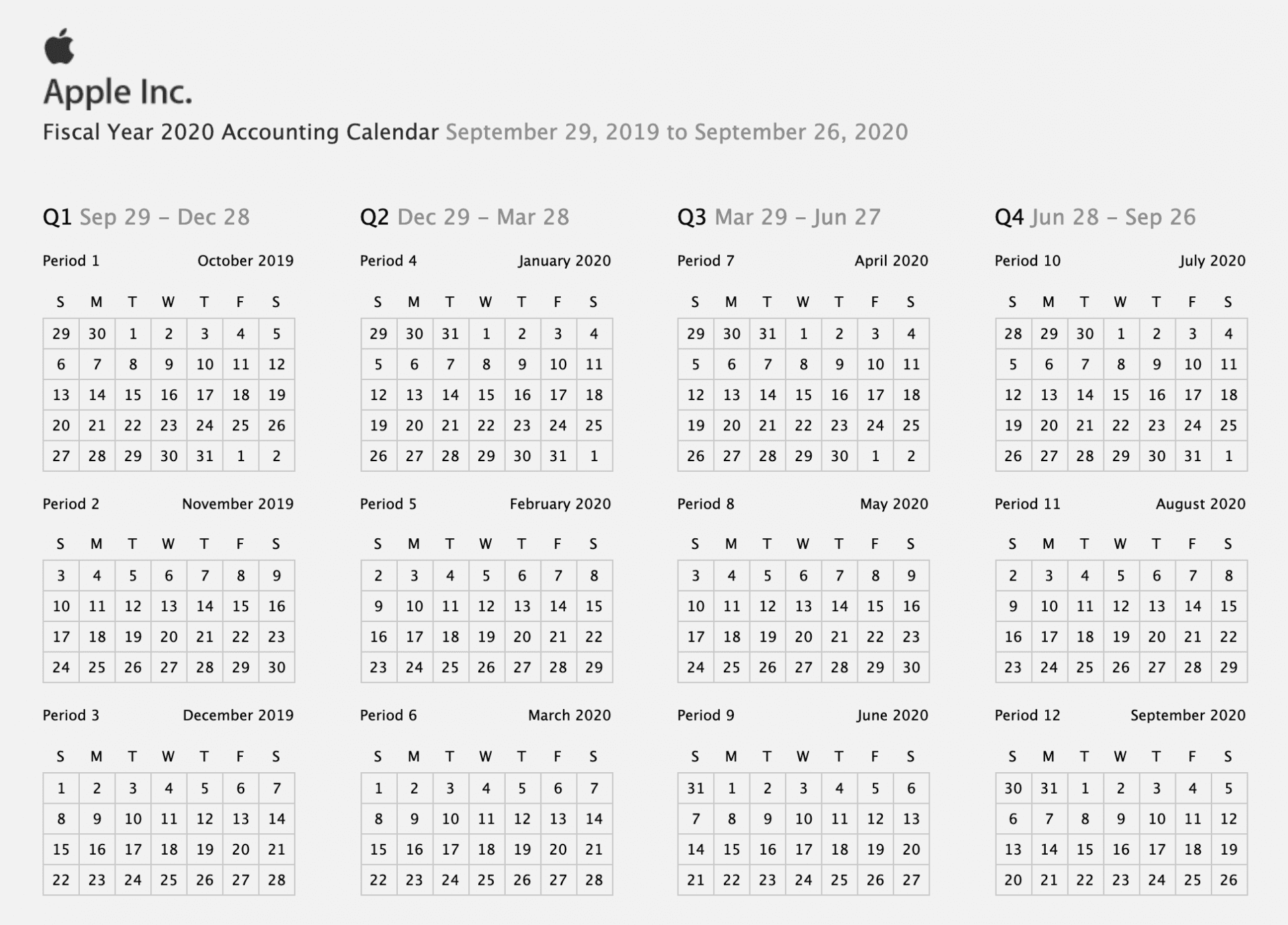 Apple Fiscal Payments Year 2020 Accounting Calendar (Added 2021)