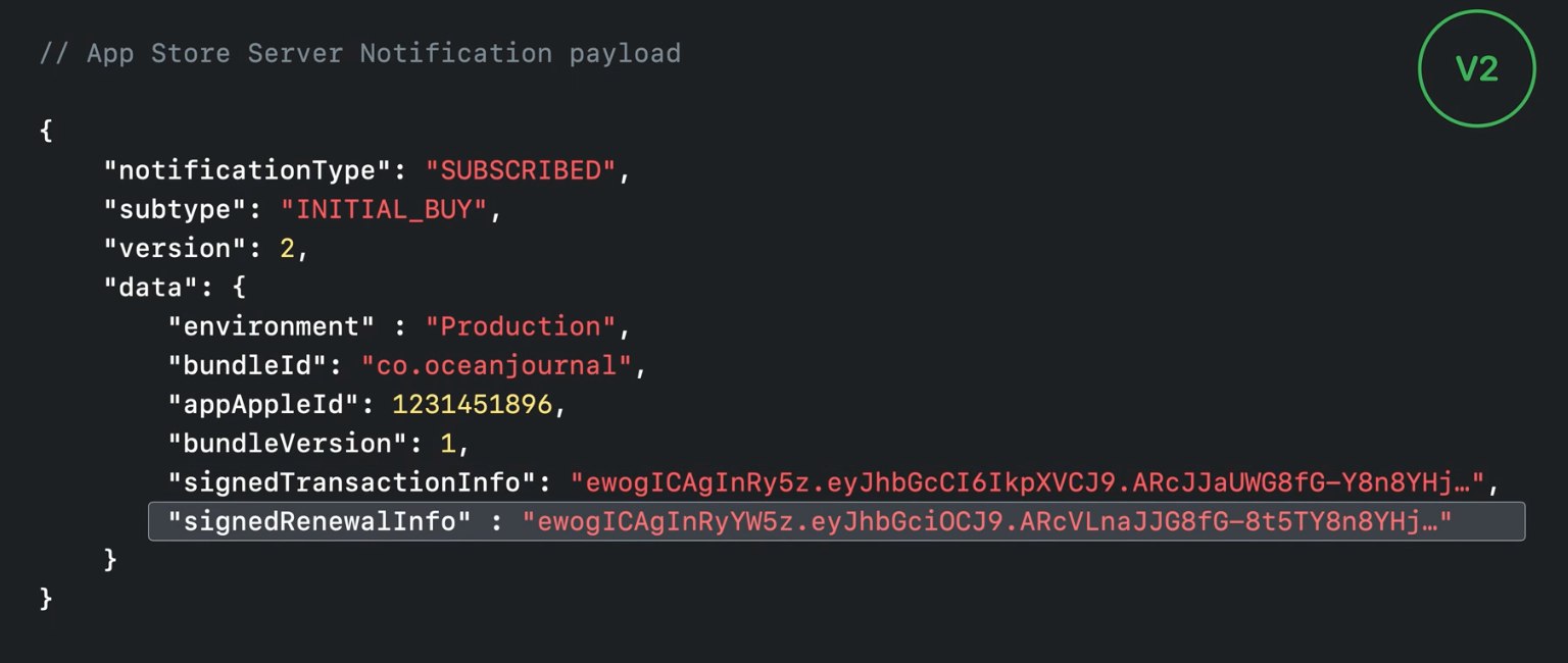 Apple’s 2021 updates to managing in-app purchases from the server