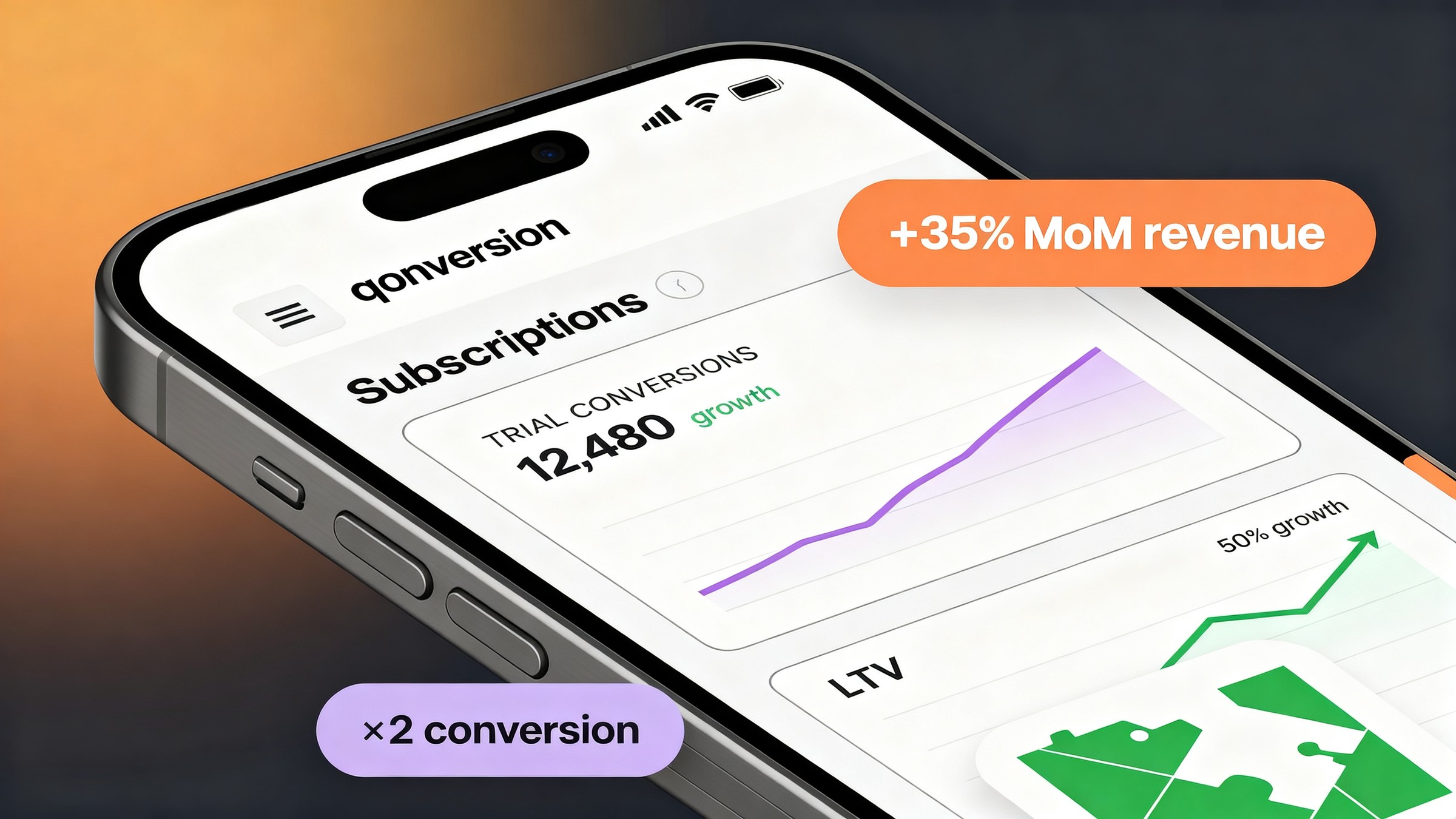 How Amobear doubled trial conversions and reclaimed 10 hours a week with Qonversion