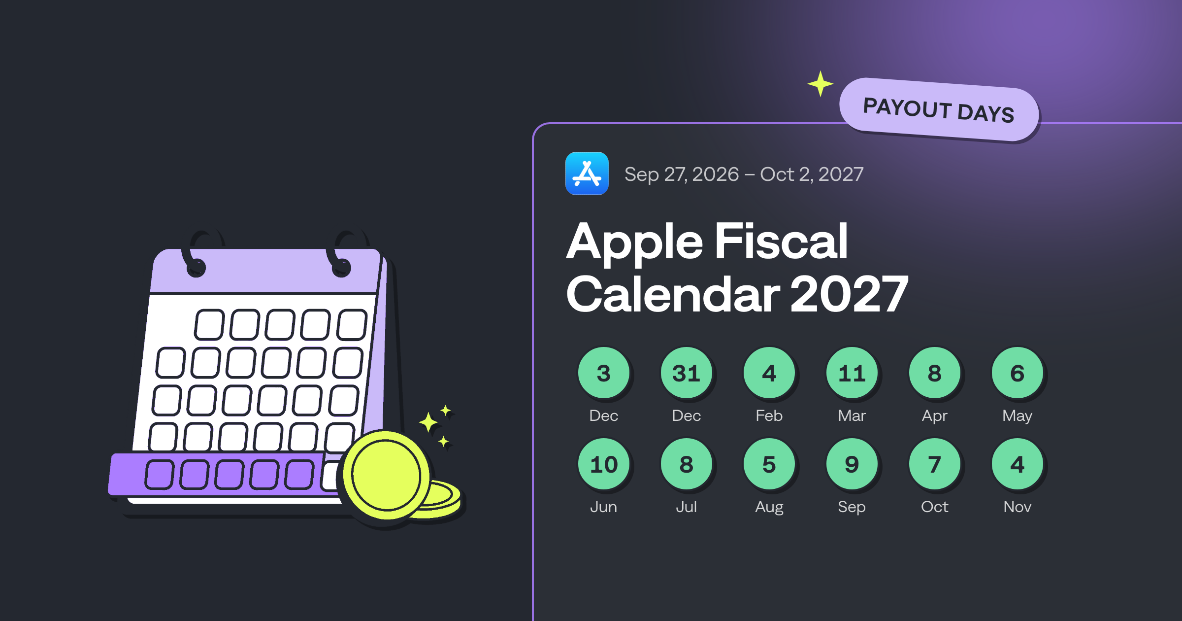 Apple Fiscal Calendar 2027 cover: a calendar illustration with coins and the twelve expected payout days, December 3 to November 4