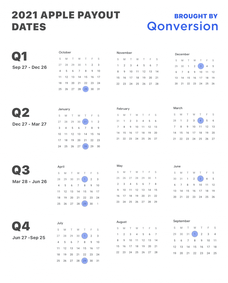 iOS Apple Fiscal Calendar 2021 Year and Payout Dates (PDF inside)