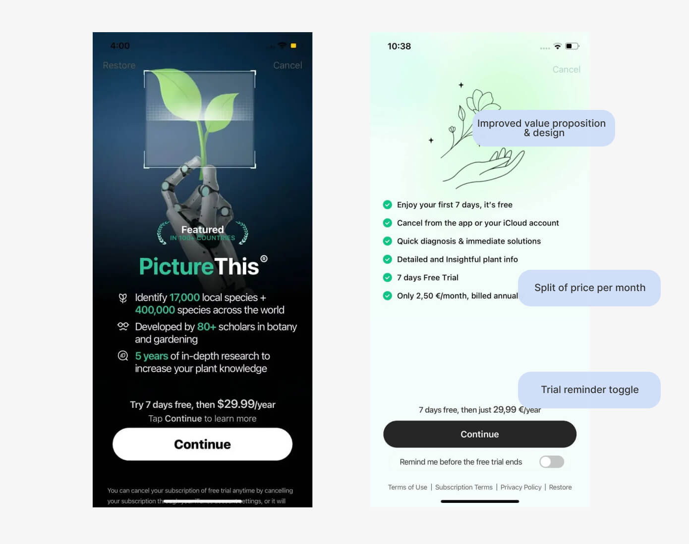 Picture This Plant Identifier App Paywall Variations