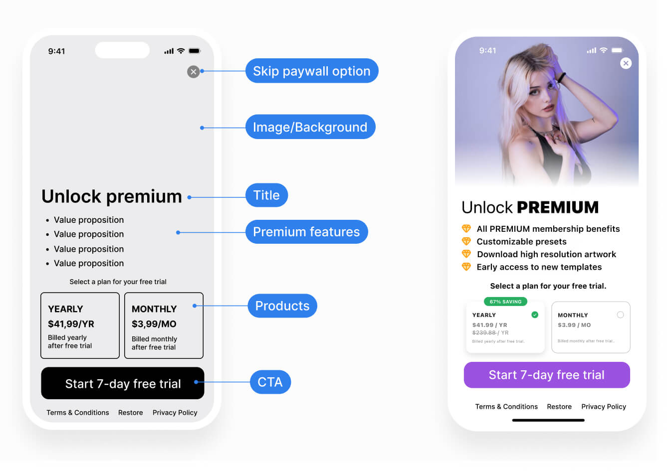 paywall template for subscription app