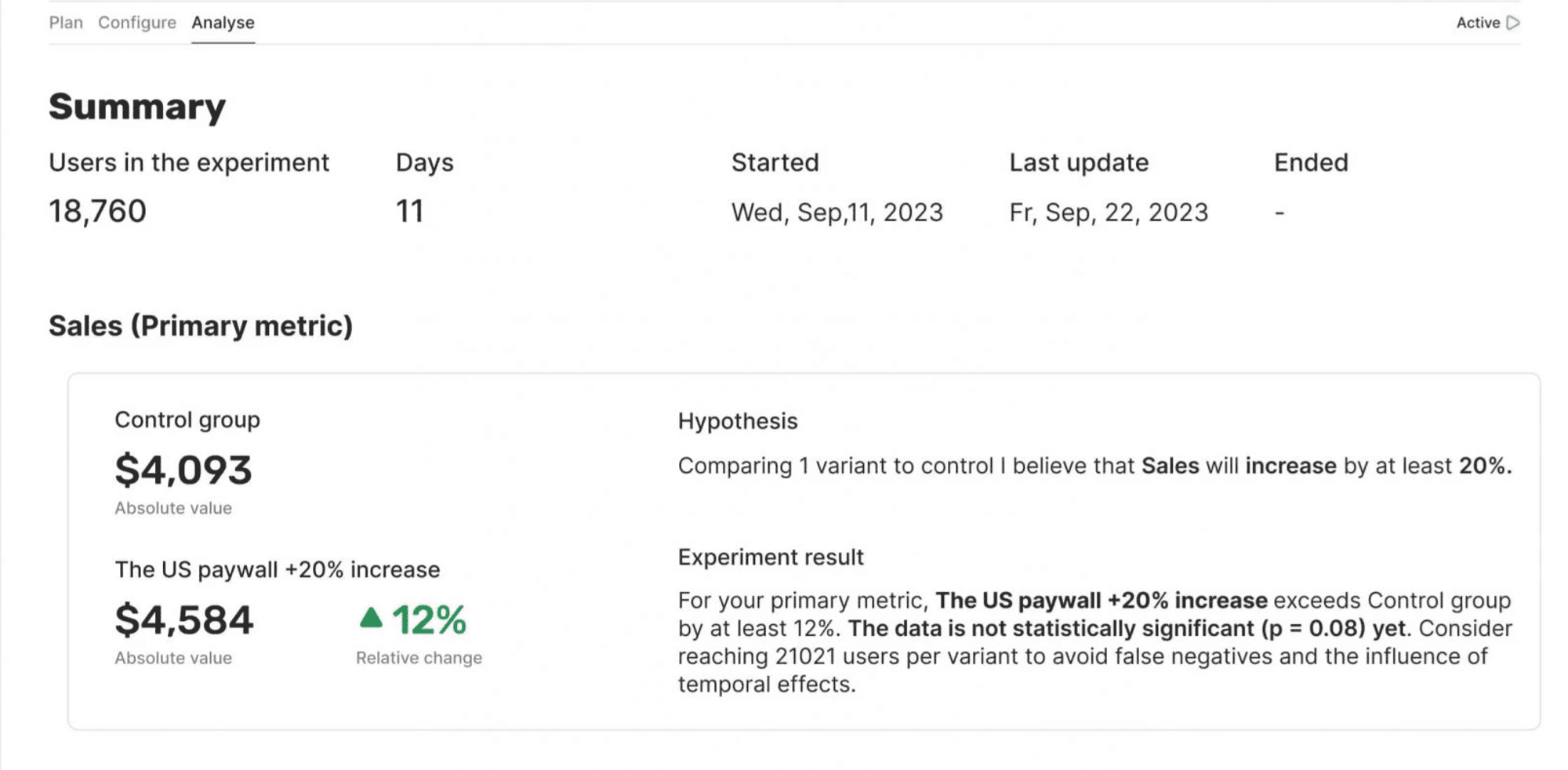paywall a/b test analysis