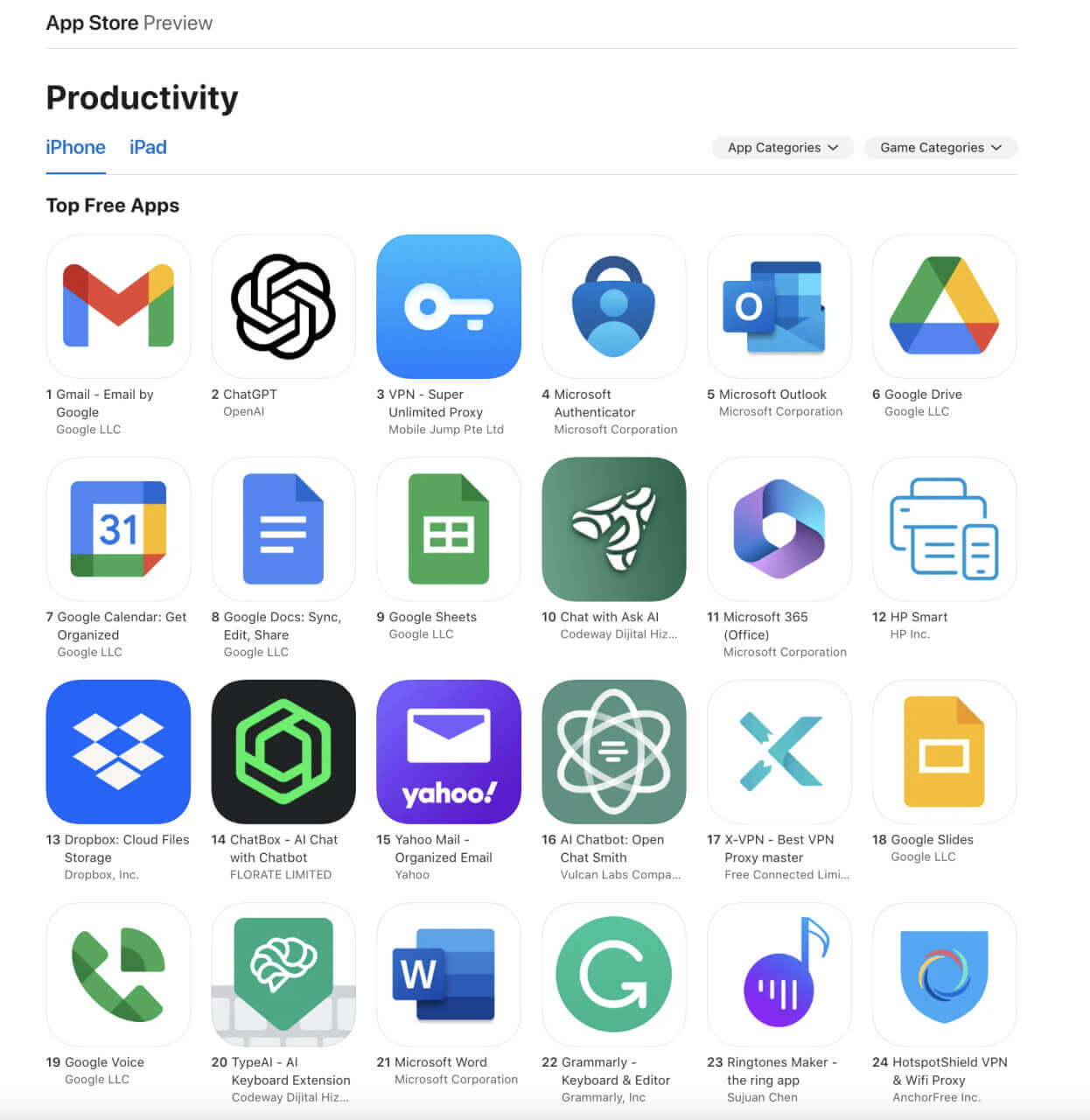 A/B Paywall Experiments for Subscription Apps