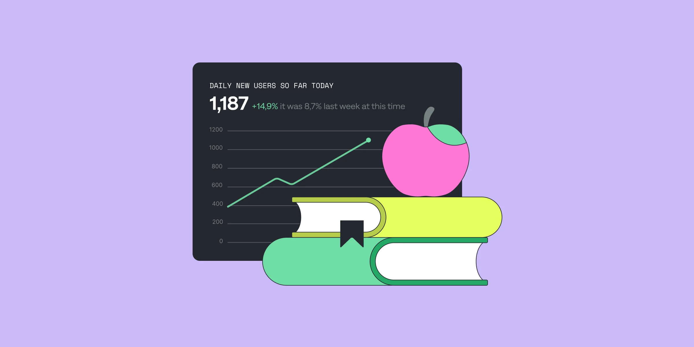 Promote Your App with an Effective Back-to-School Campagin