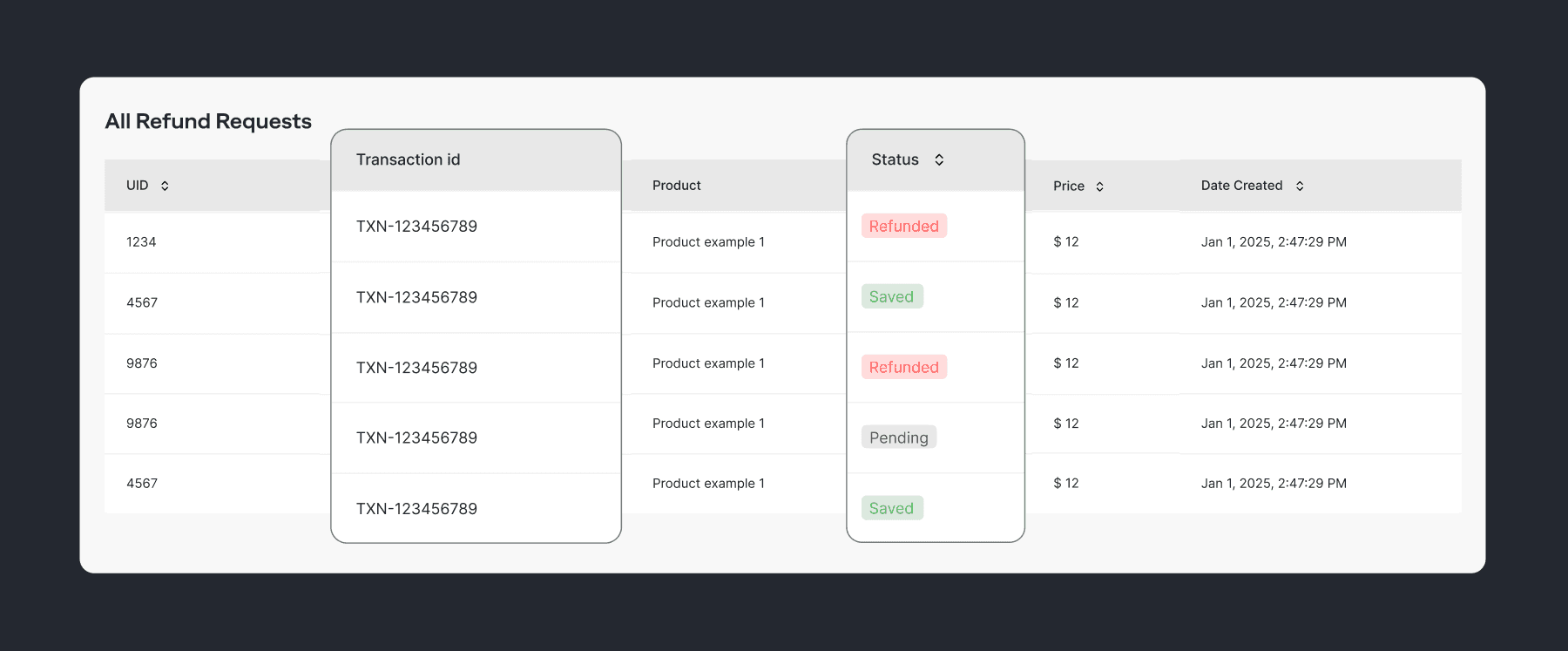 Processed refunds details