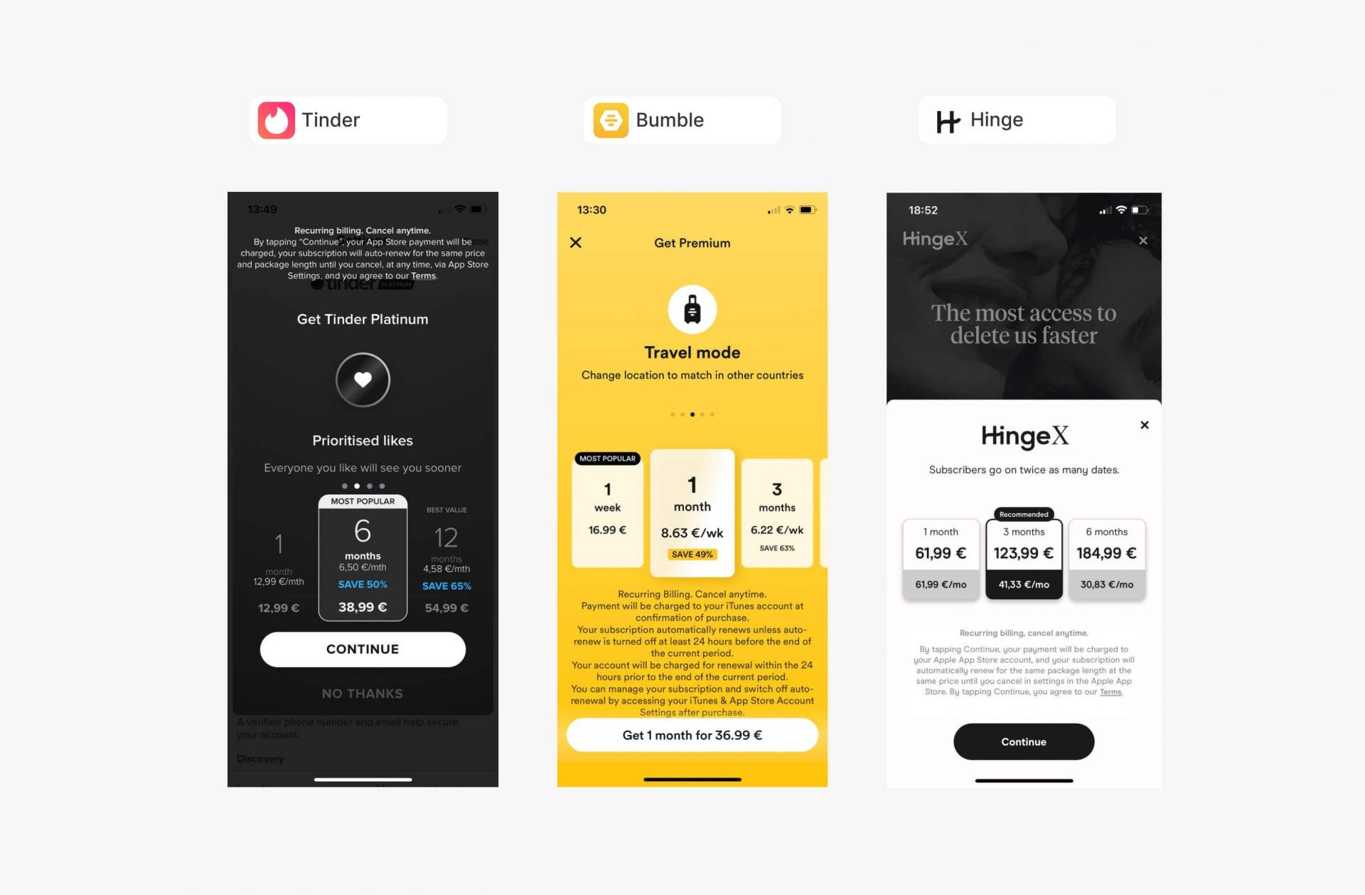 Subscription Apps Paywalls Examples