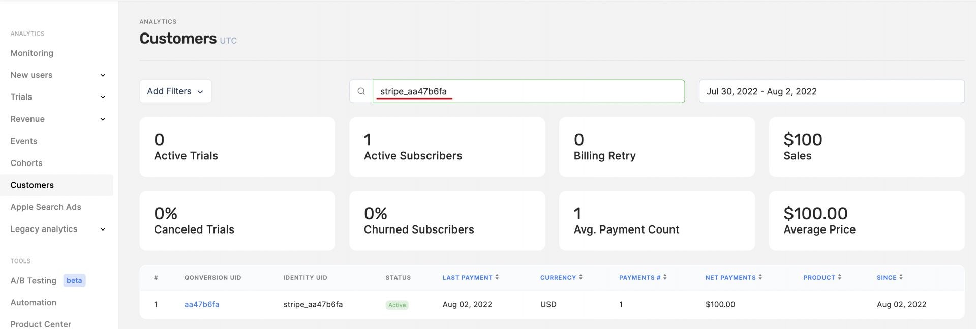 app customers statistics