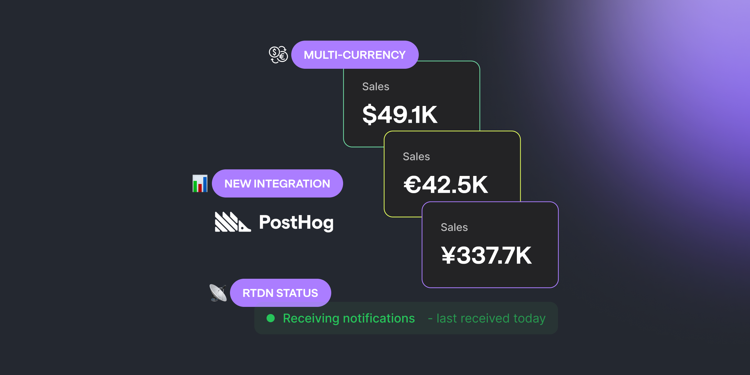 Qonversion early April 2026 product update — Multi-Currency Analytics, RTDN Status, PostHog Integration
