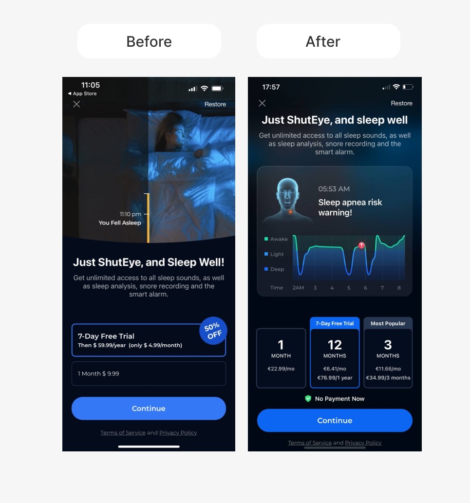 ShutEye App's Paywall 