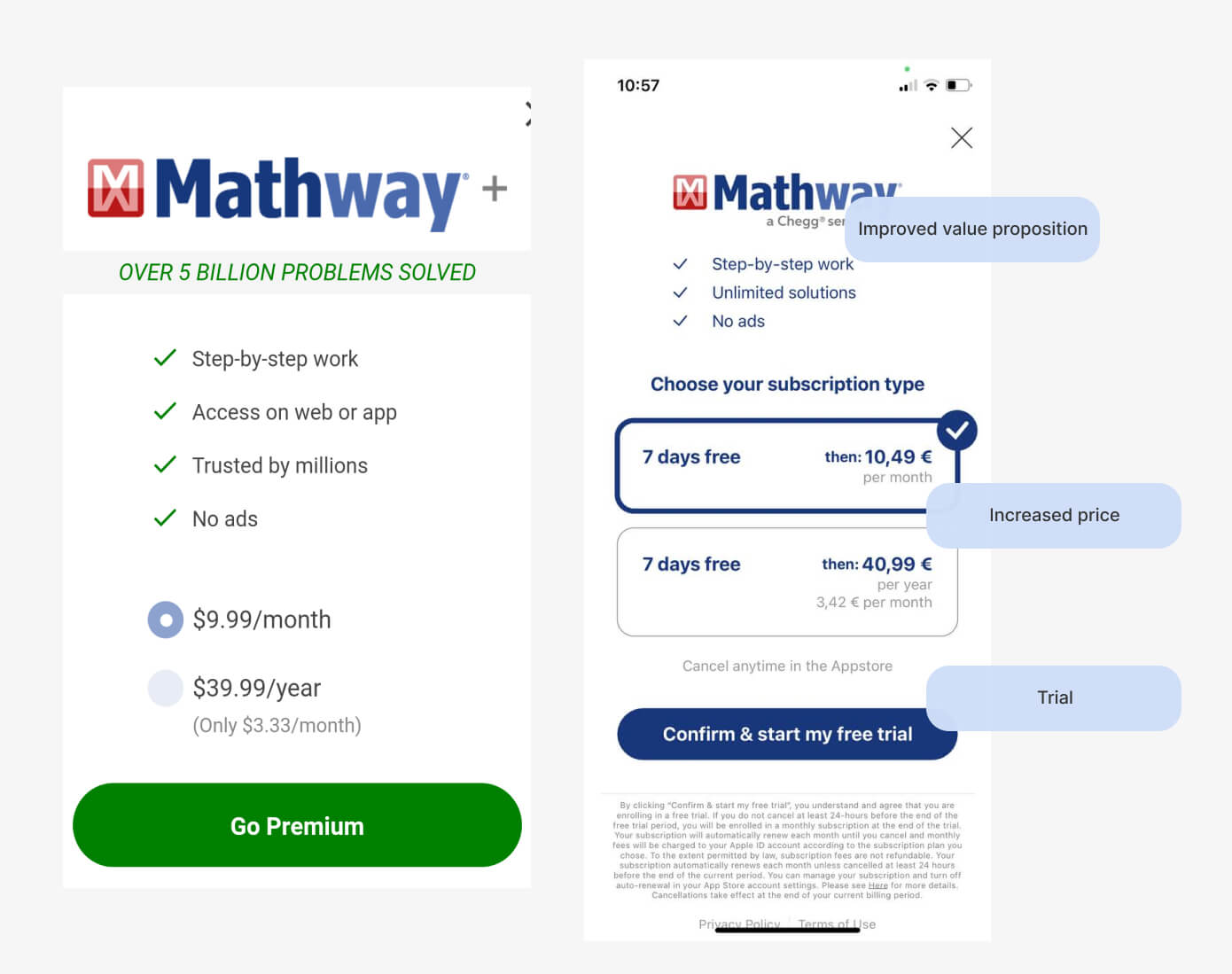 Mathway Paywall
