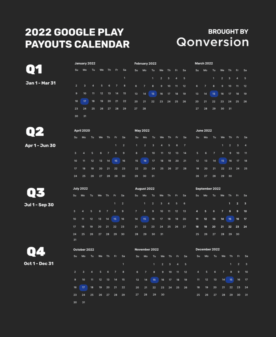 Google Play 2022 Payouts Calendar: 6 things to consider