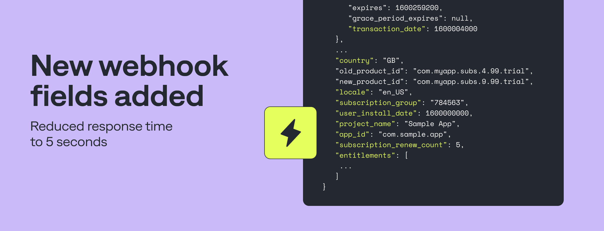 April 2024 Updates: Enhancing Your Experience with New Customer Page and Upgraded Webhooks