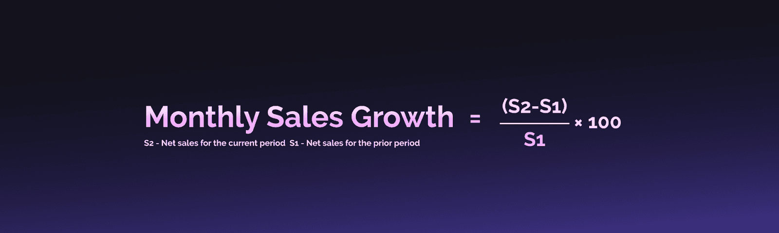 Which Mobile App KPIs You Need to Care about to Boost Your Sales?