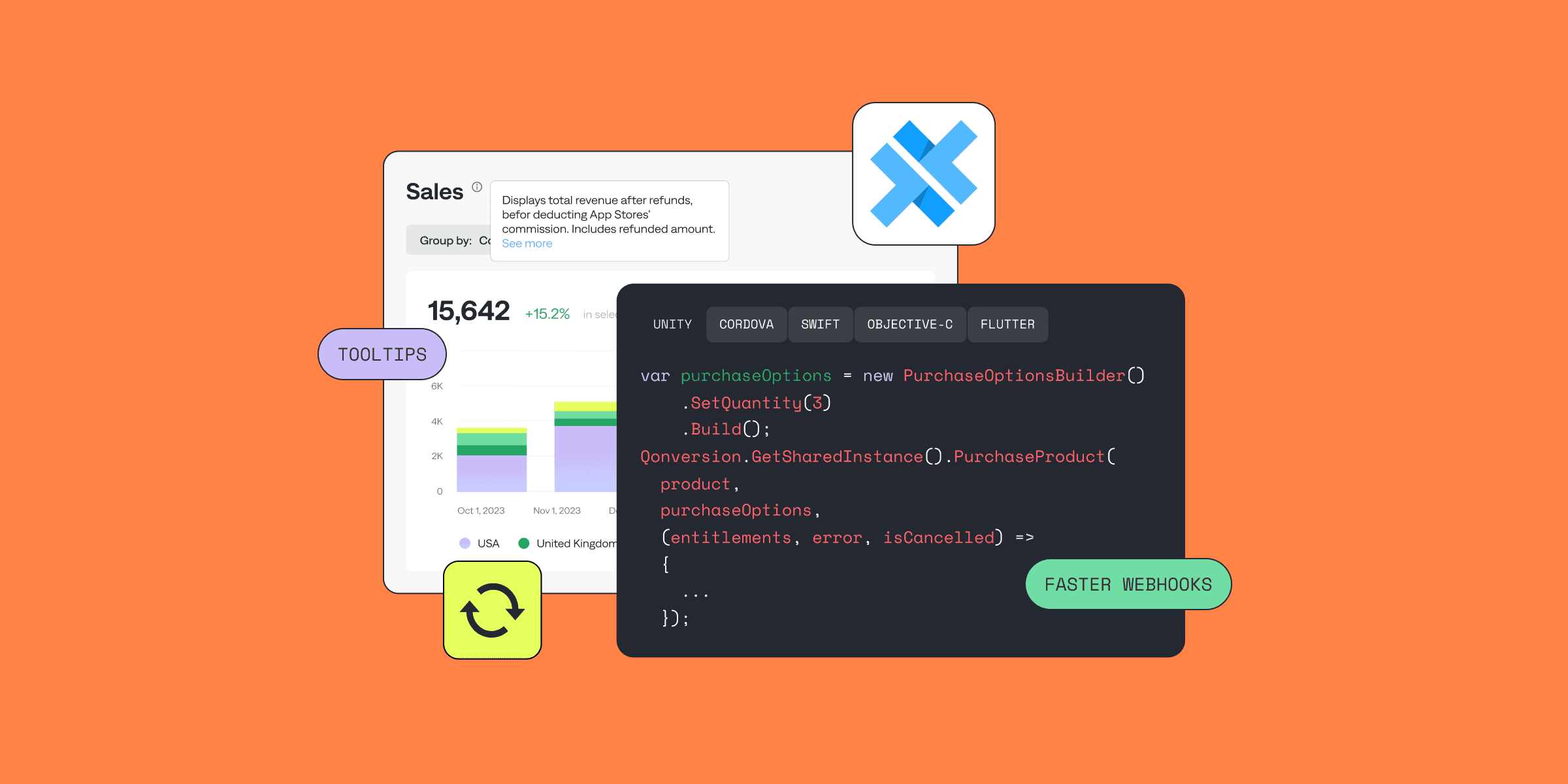 September Updates: Capacitor SDK, Expanded Remote Configs and Dashboard Updates