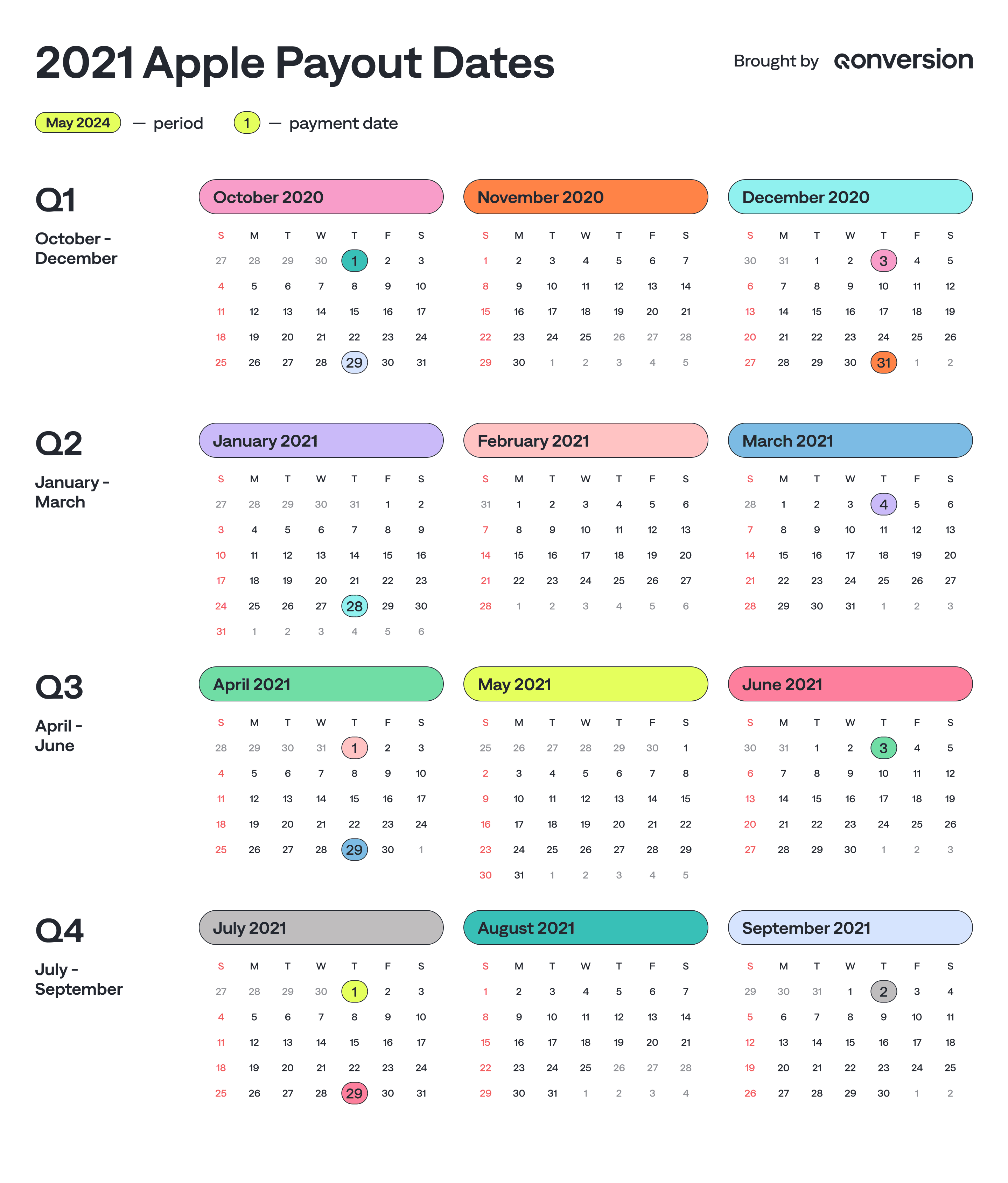 Apple Fiscal Calendar 2021