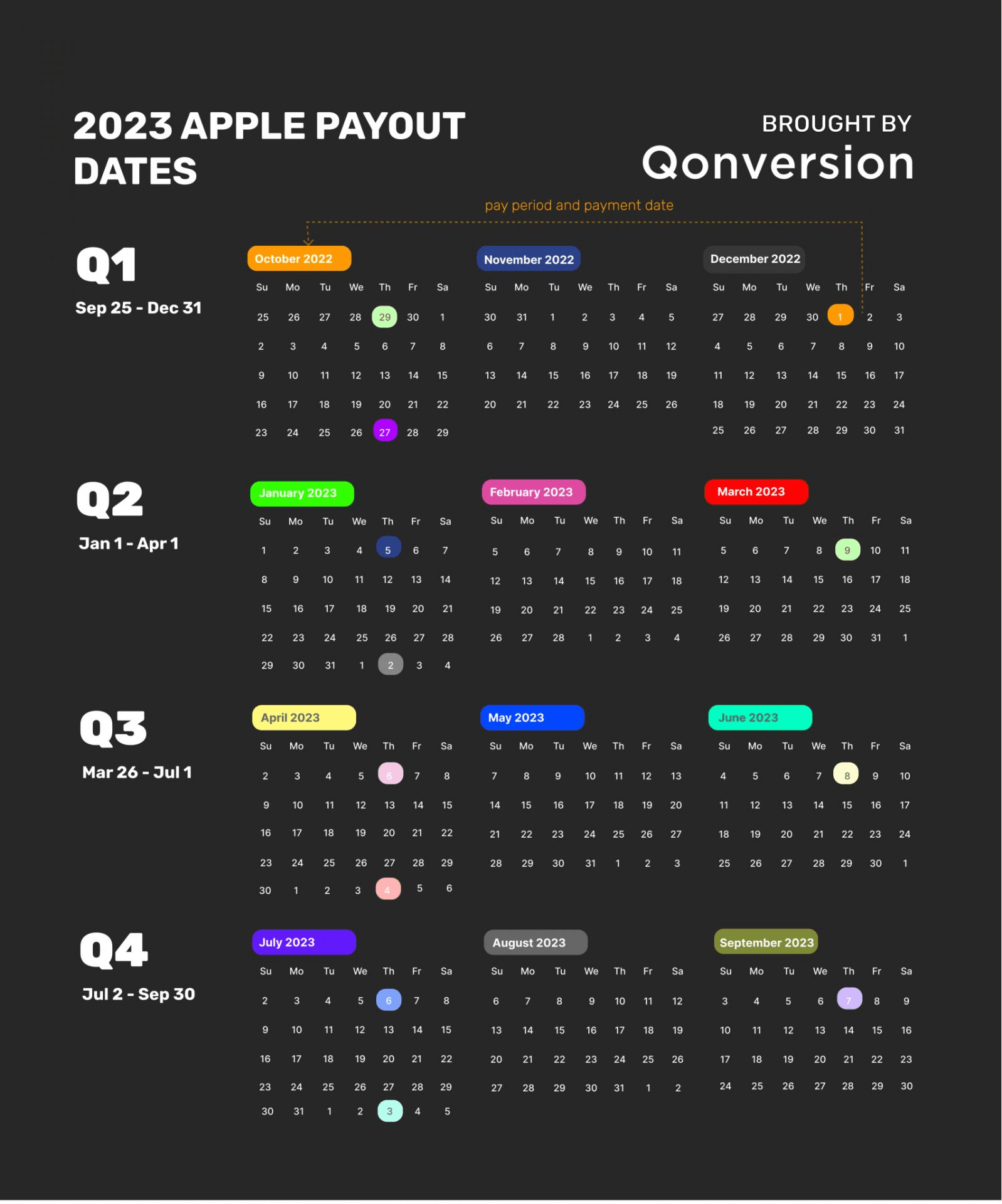 Apple Fiscal Calendar 2023 (Download PDF)