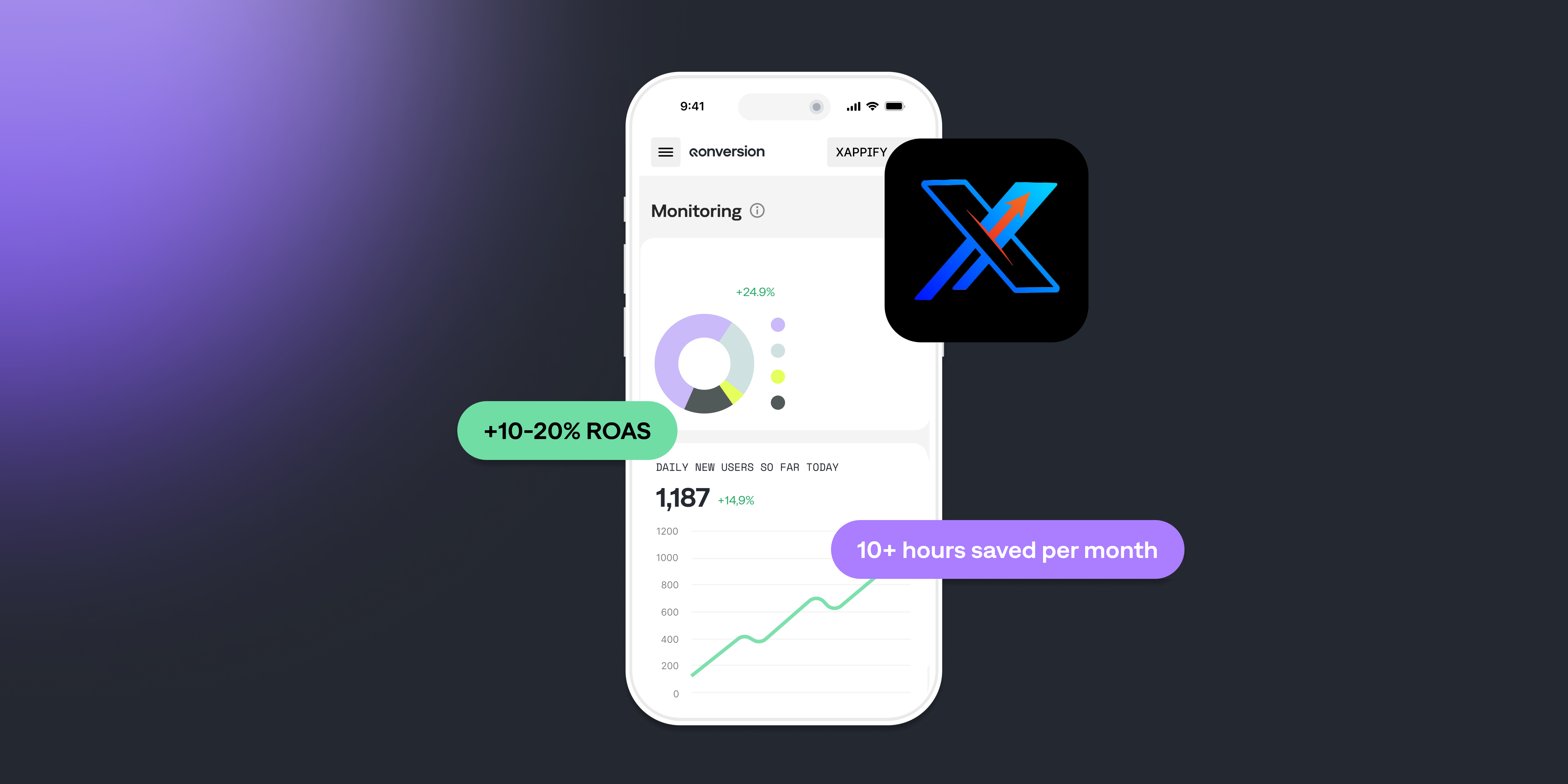 How XAPPIFY Cut Wasted Ad Spend and Scaled Revenue with Qonversion's ASA Dashboard