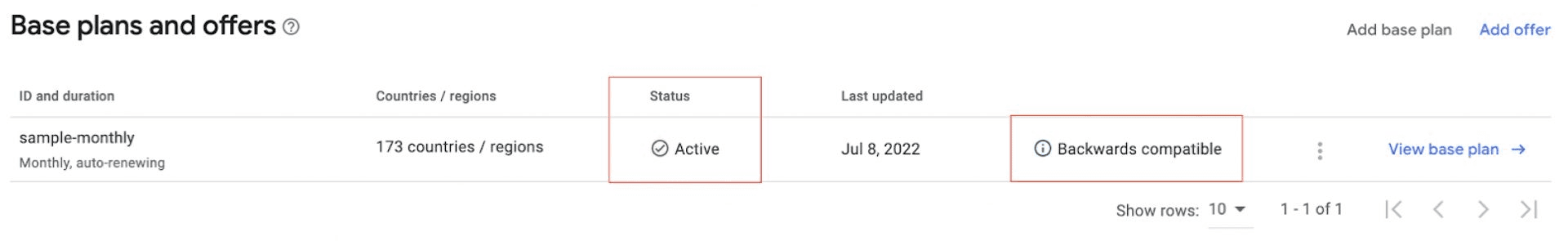 Google Play Console Guide for App Developers